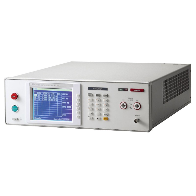 19055 - Hipot Analyzer