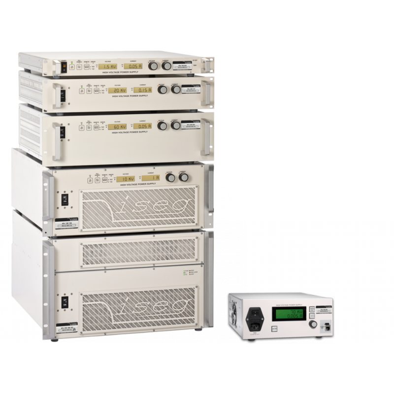 HPS - Serie alimentatori DC HPS