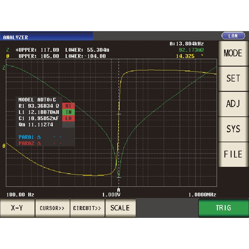 IM9000 - EQUIVALENT CIRCUIT ANALYSIS FIRMWARE