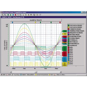 9335 - WAVE PROCESSOR