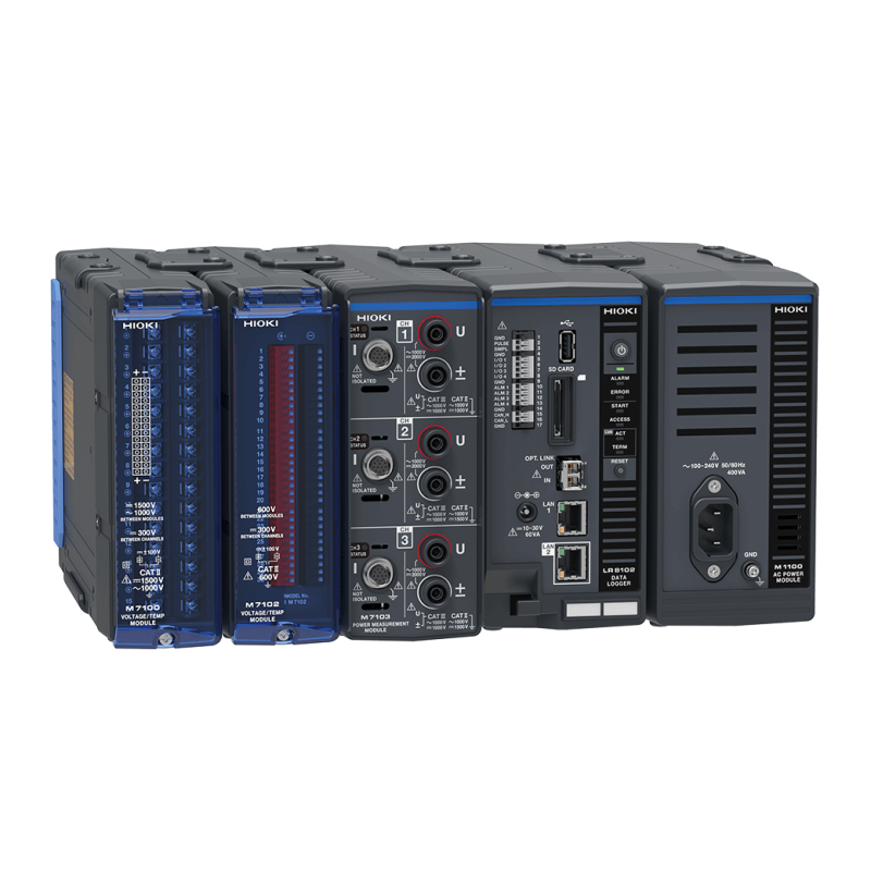 M7103 - POWER MEASUREMENT MODULE