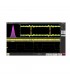MSO64B 6-BW-6000 - OSCILLOSCOPIO 4 CANALI 6 GHz            