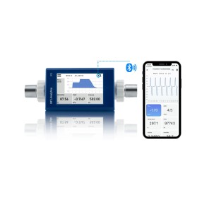 FlowMeter F2 Test Set - ANALIZZATORE DI FLUSSO