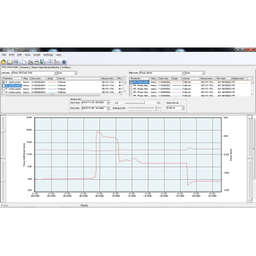 SF1001-01 - POWER LOGGER VIEWER